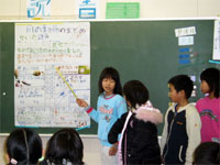 ���\�̗l�q