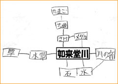 �E�F�r���O�}���̂Q