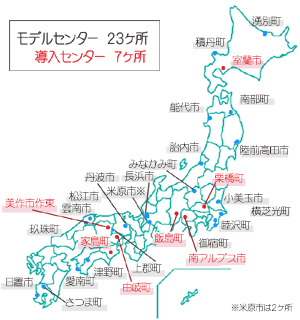 �u�]�|�E�Q������\�h�v���O�����v���f���Z���^�[