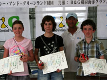 ���g���A���b�g�N���u