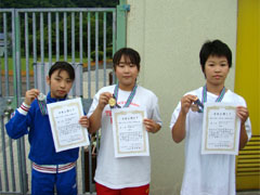 �C���؏����^