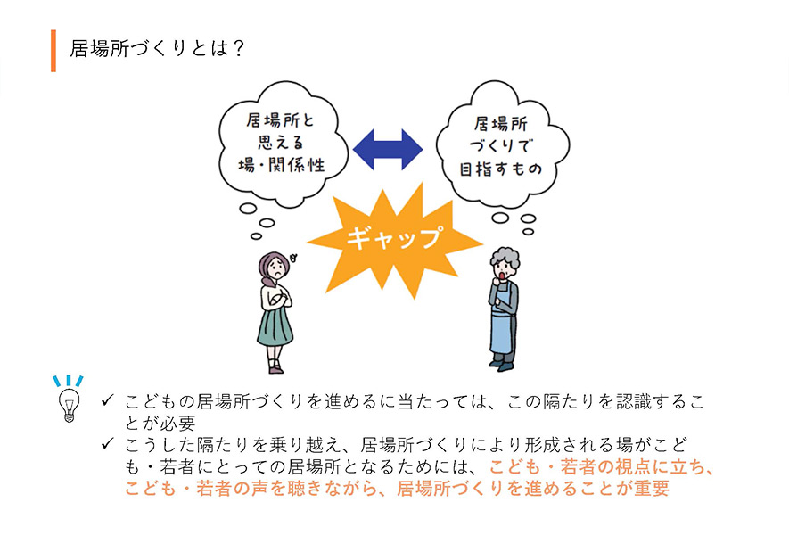 こども家庭庁の居場所支援事業の進捗を示すスライド