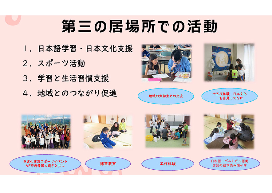 学習意欲向上のビフォーアフターを示すグラフ