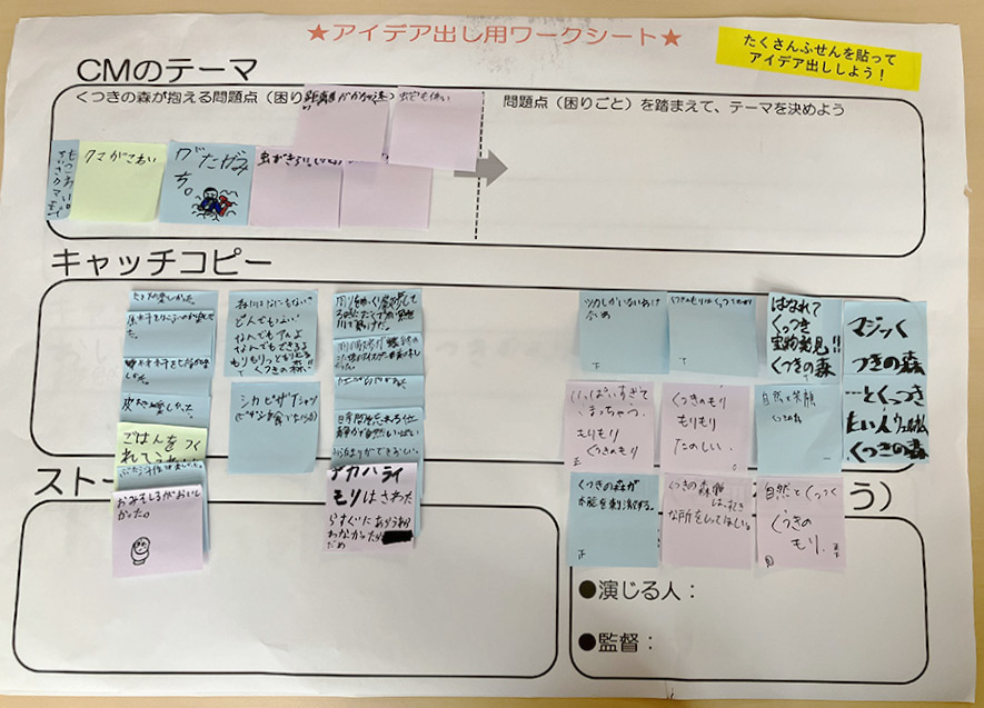 たくさんのアイデアが生まれた