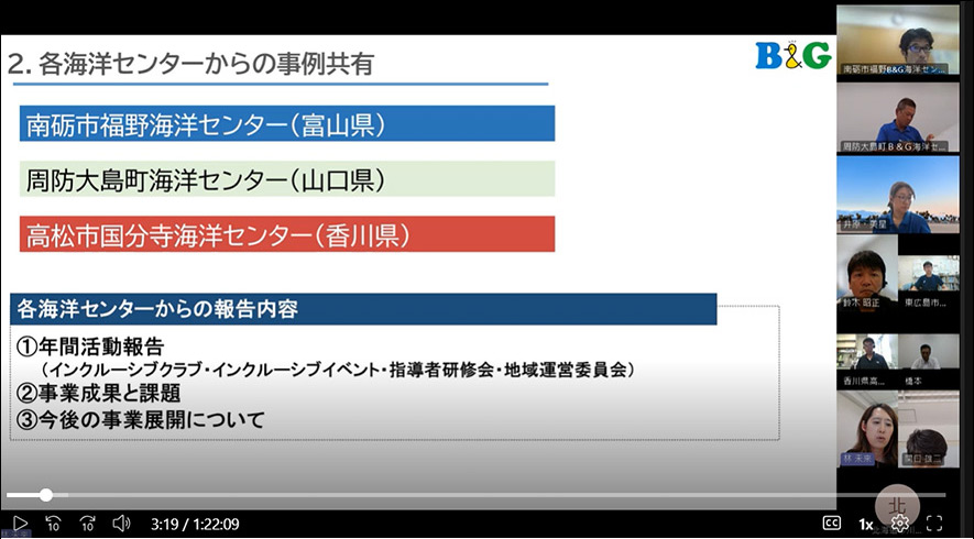 先輩指導者の様々な「工夫」を共有