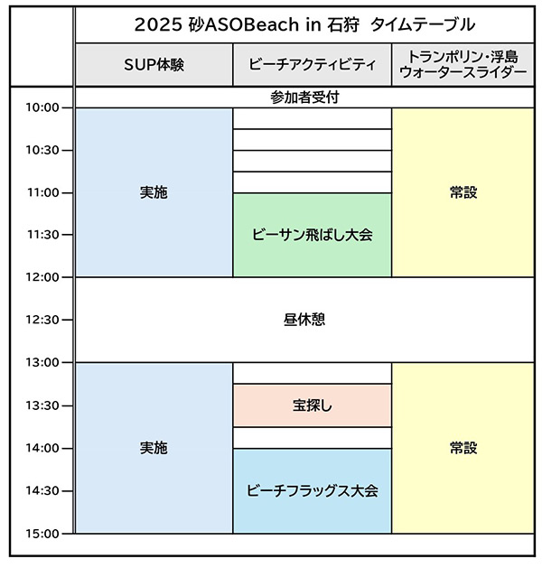 タイムテーブル