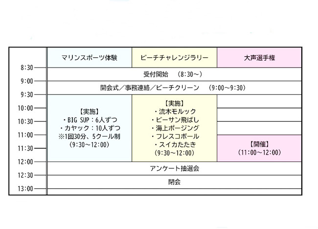 タイムテーブル