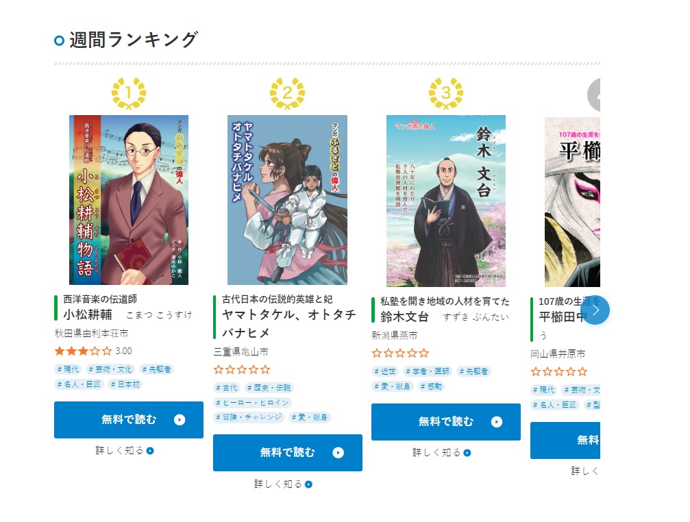 週間ランキング