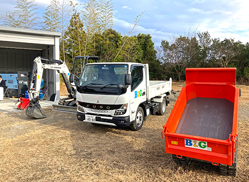 配備機材（油圧ショベル、スライドダンプ、キャリアダンプ）
                                            