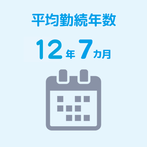 平均勤続年数	12年7か月